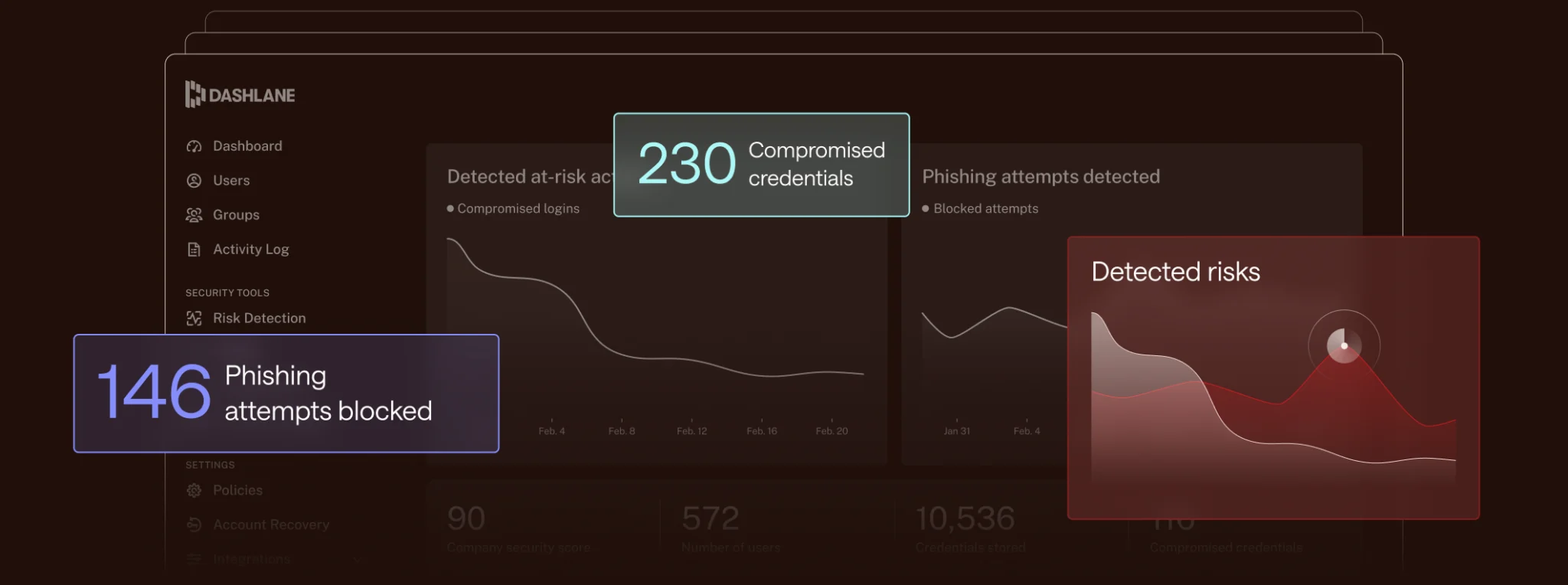 Dashlane preview