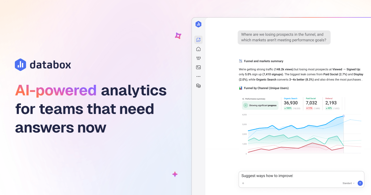 Databox preview
