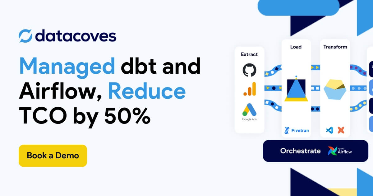 Datacoves preview