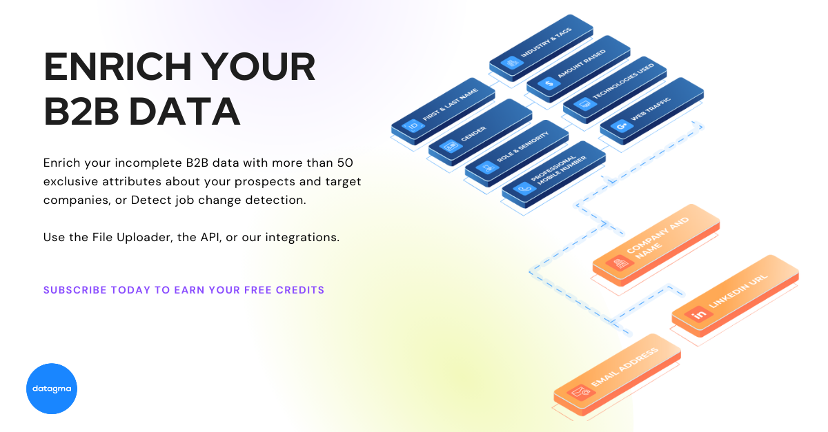 Datagma preview