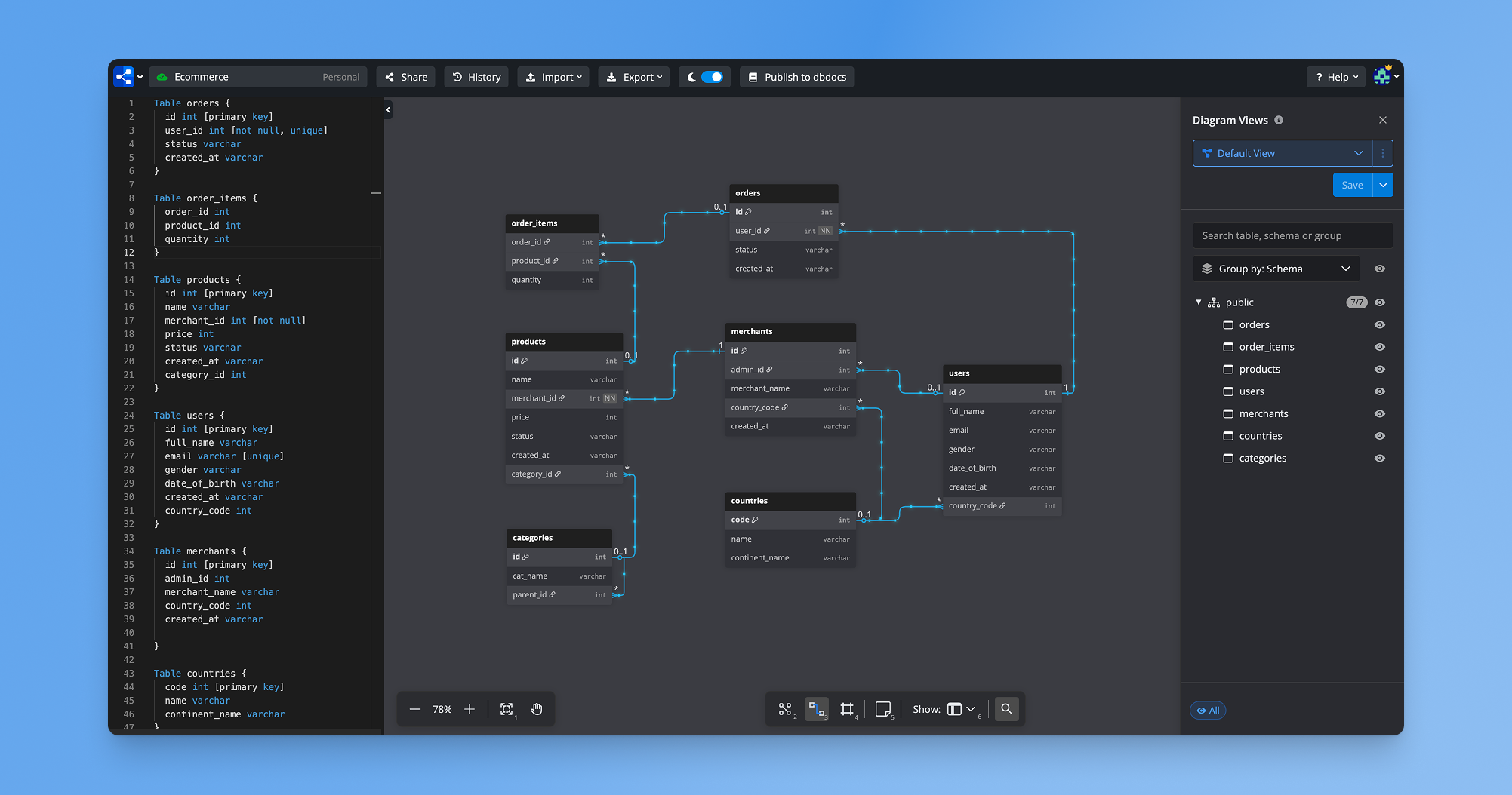 dbdiagram.io preview