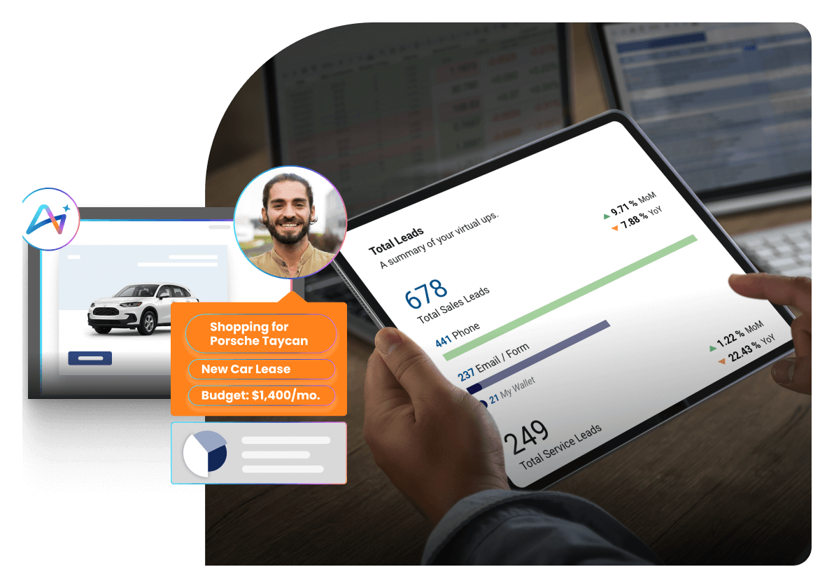 Dealer.com preview