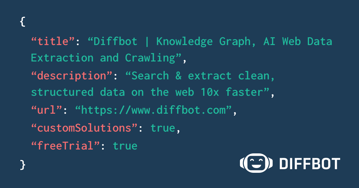 Diffbot preview