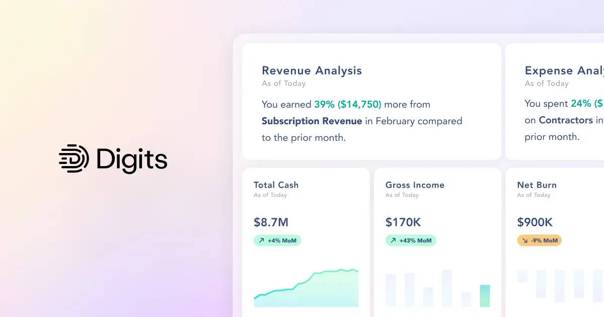 Digits preview