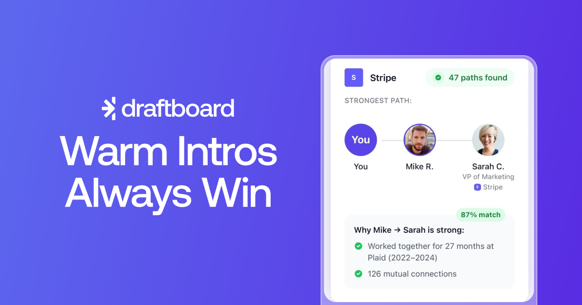 Draftboard preview