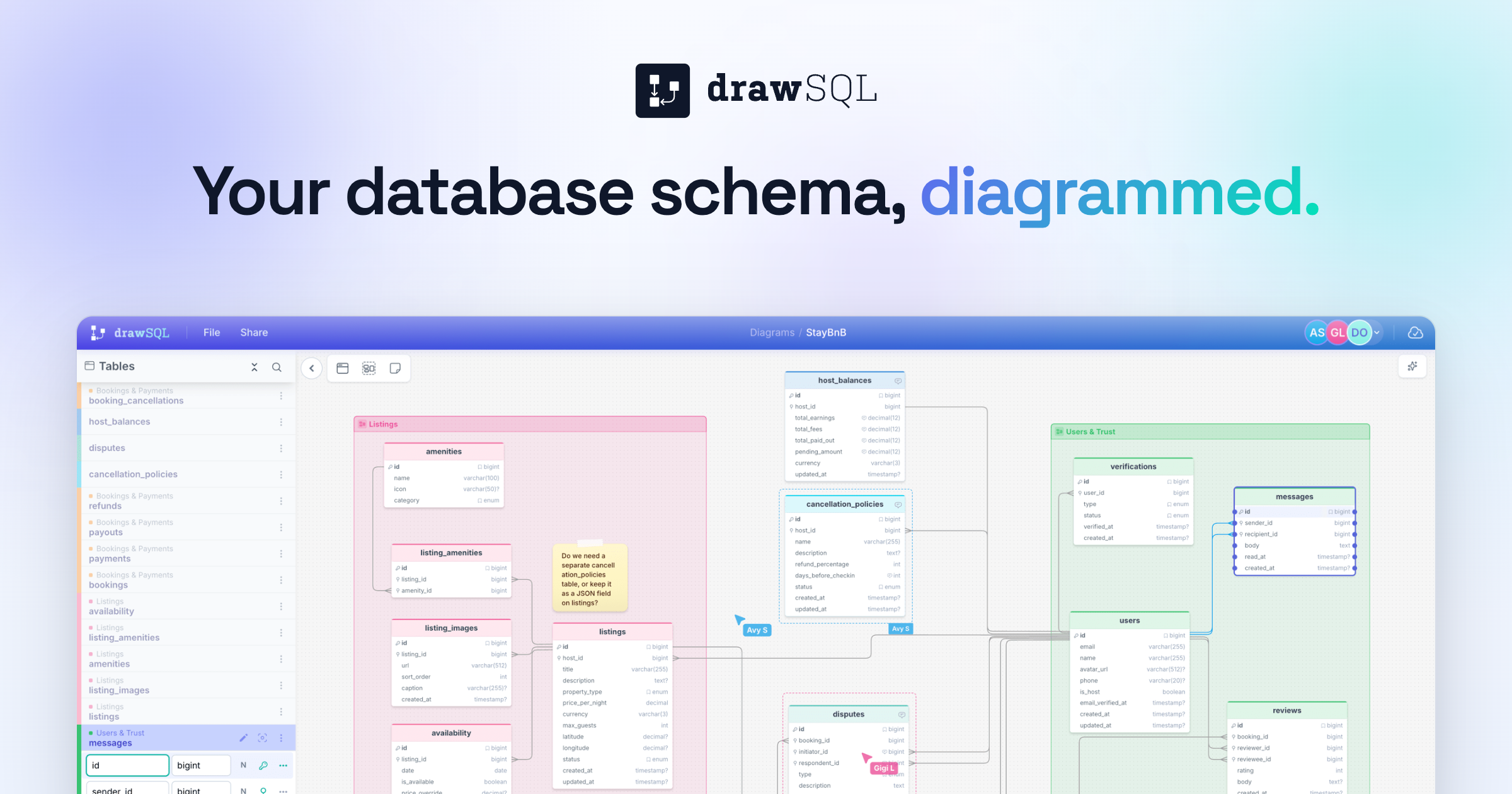DrawSQL preview