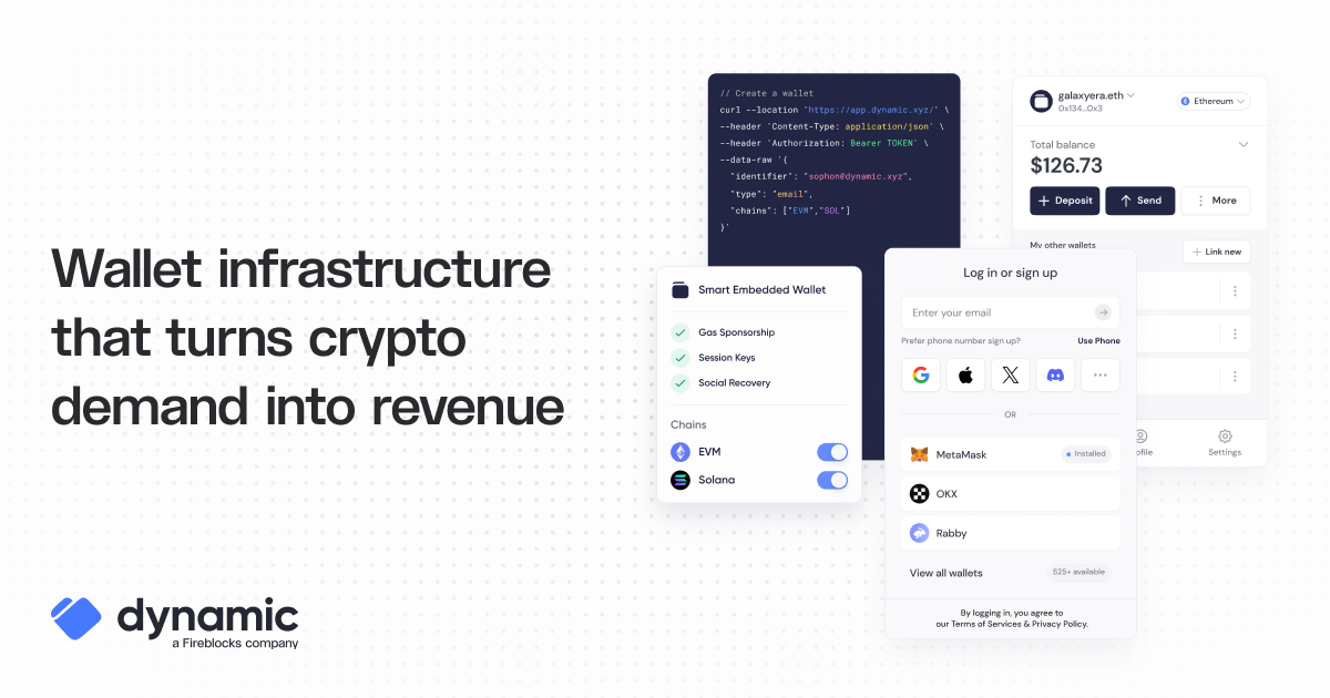Dynamic preview