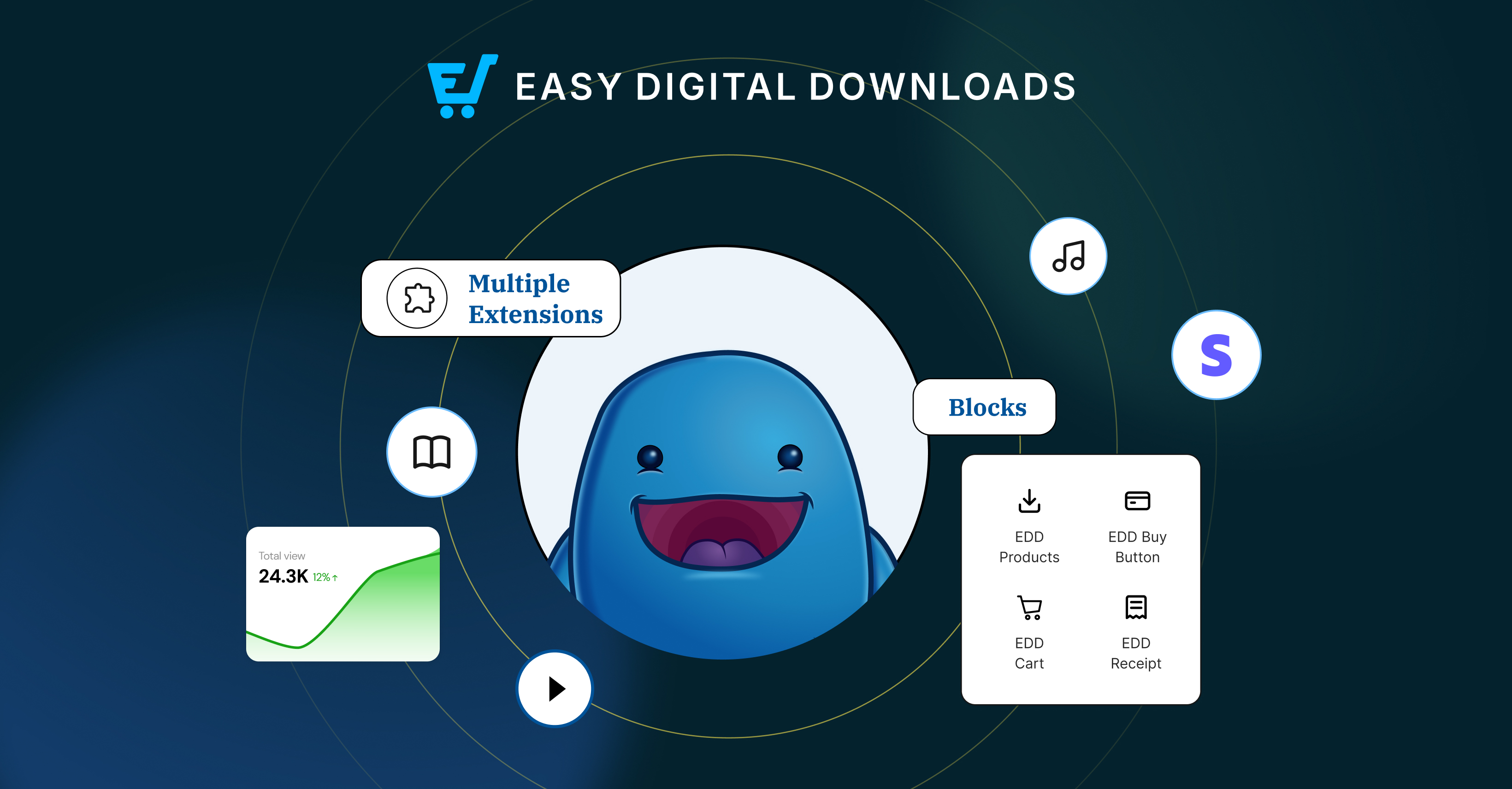 Easy Digital Downloads preview