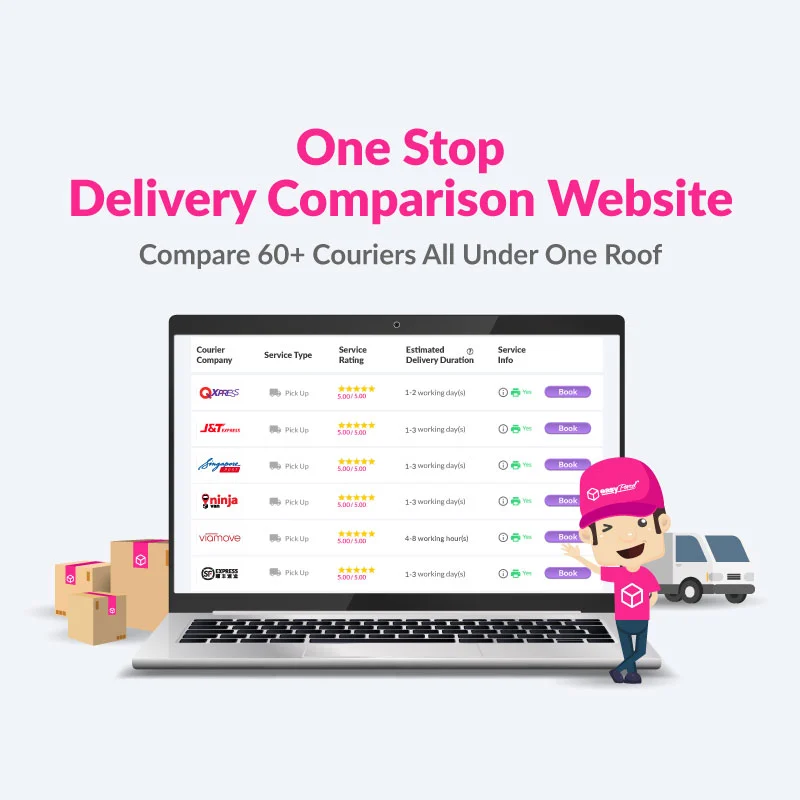 EasyParcel preview