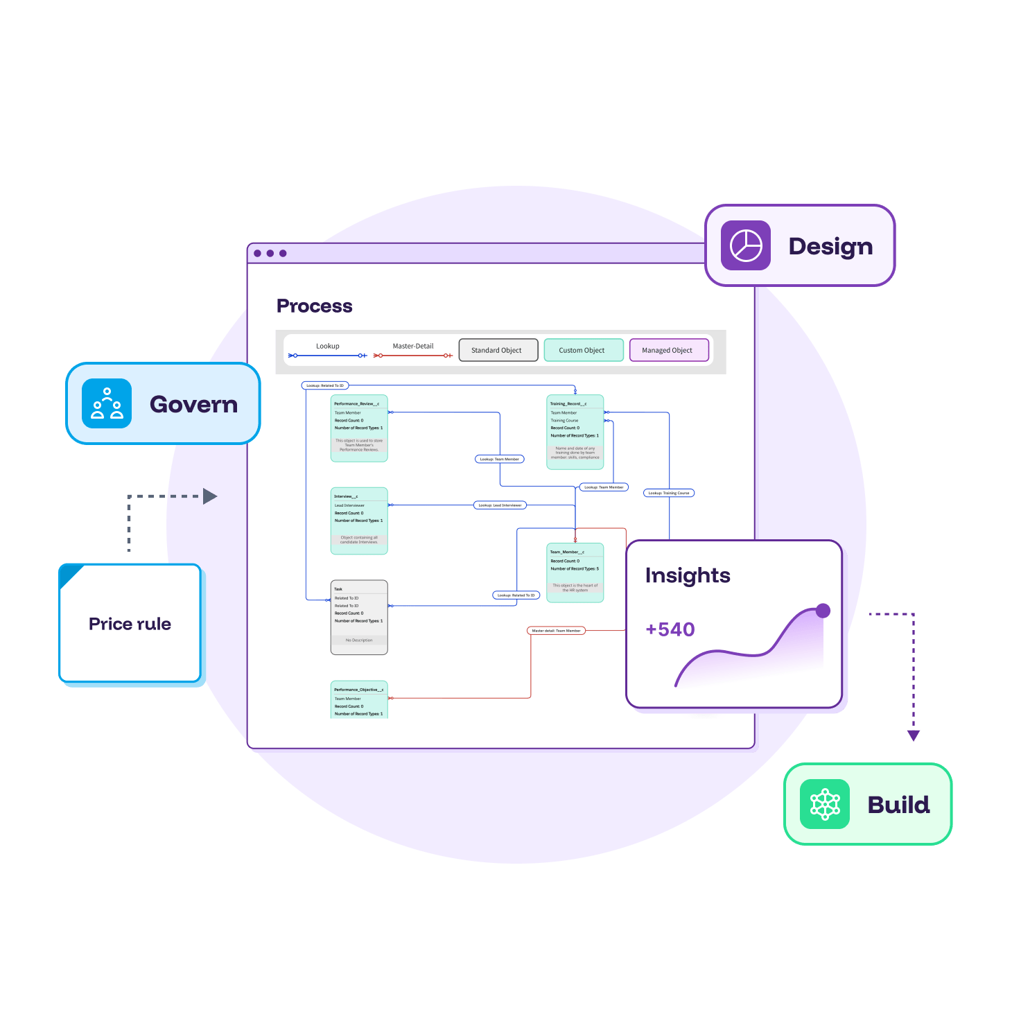 Elements.cloud preview