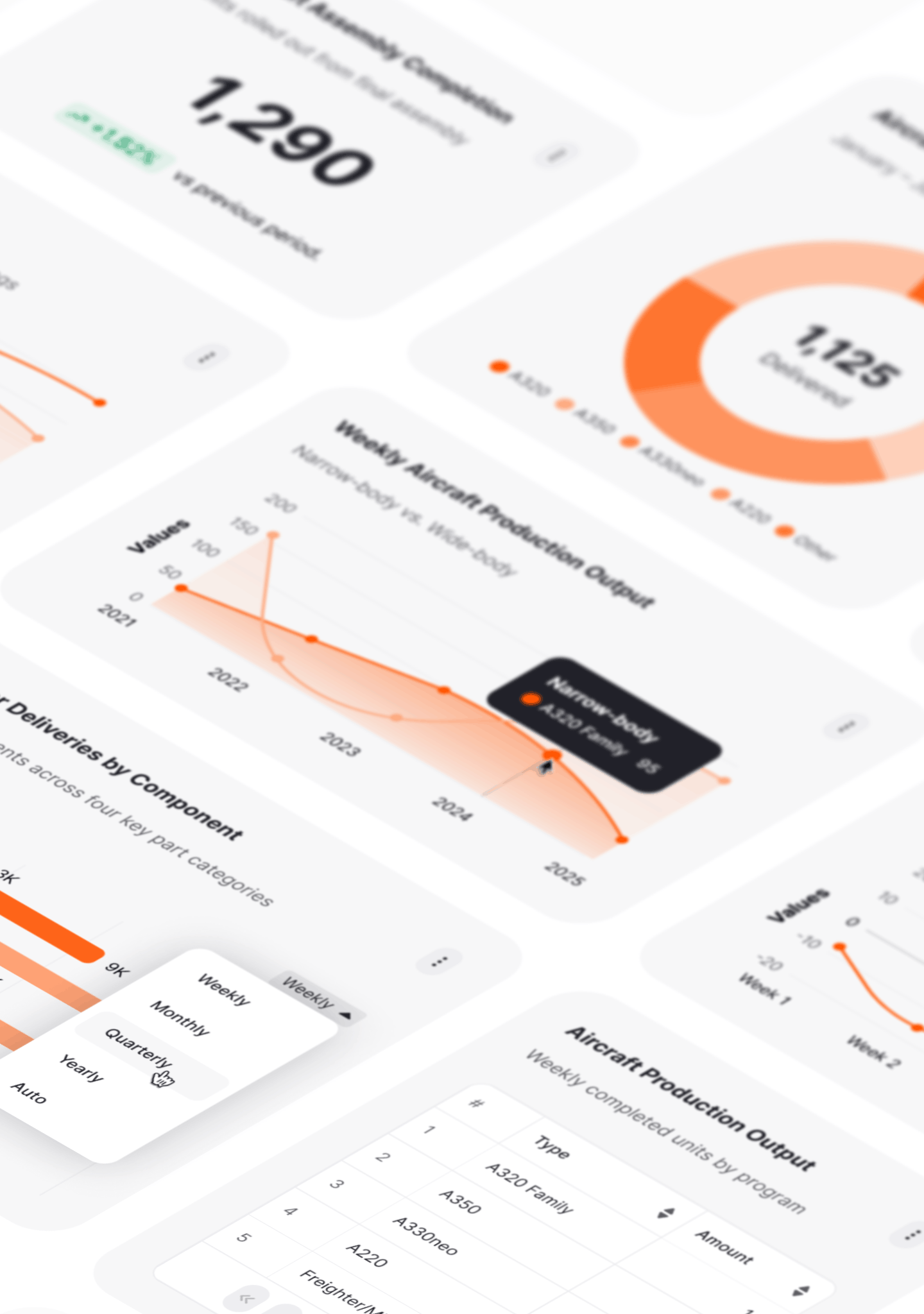 Embeddable preview