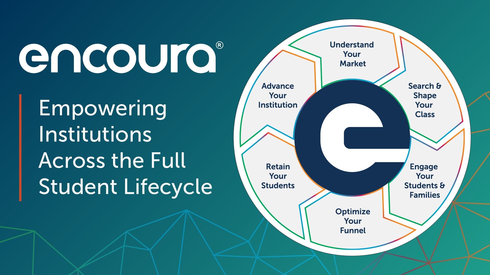 Encoura preview
