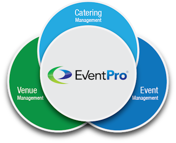 EventPro preview