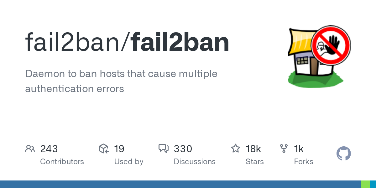 Fail2ban preview