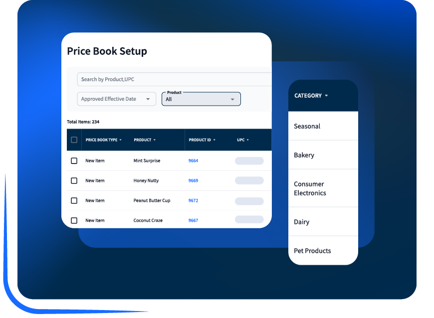 Fintech Restaurants preview