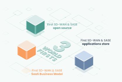 Flexiwan preview