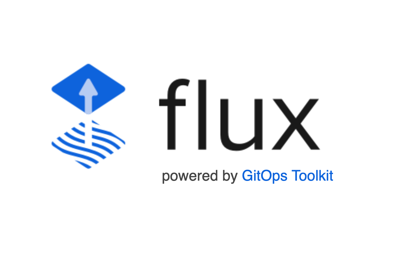 FluxCD preview