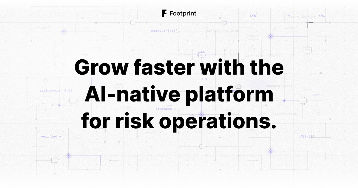 Footprint preview