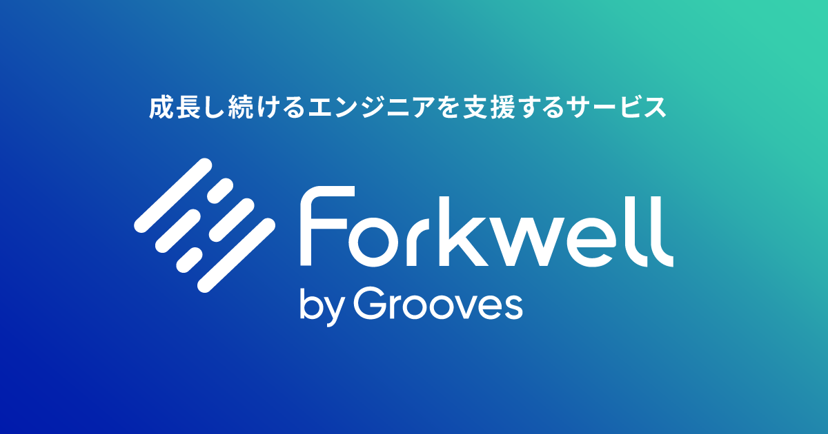 Forkwell preview