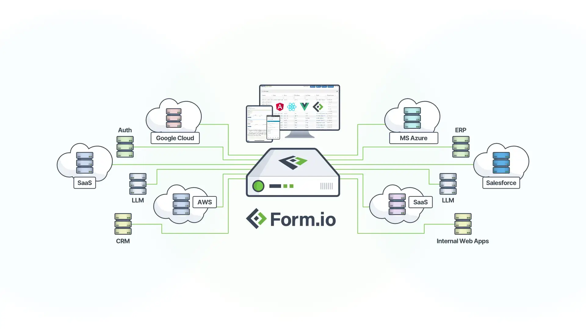 FormBuilder.io preview