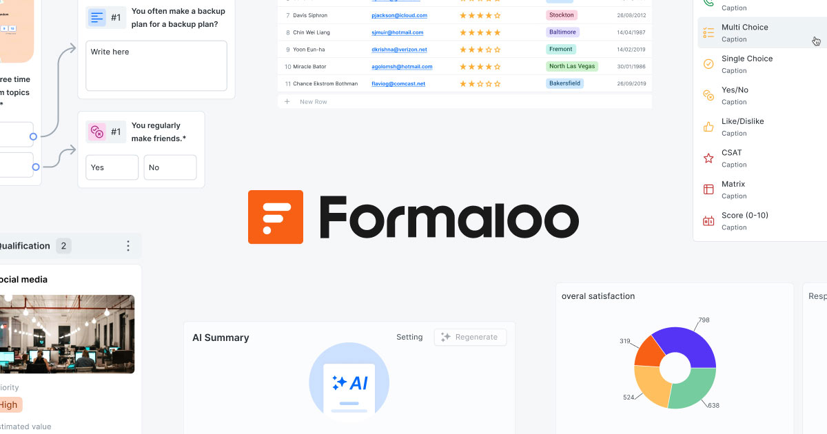 Formaloo preview