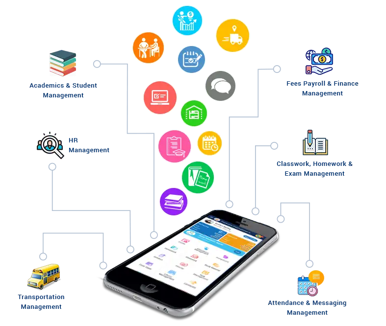 Genius Education ERP preview