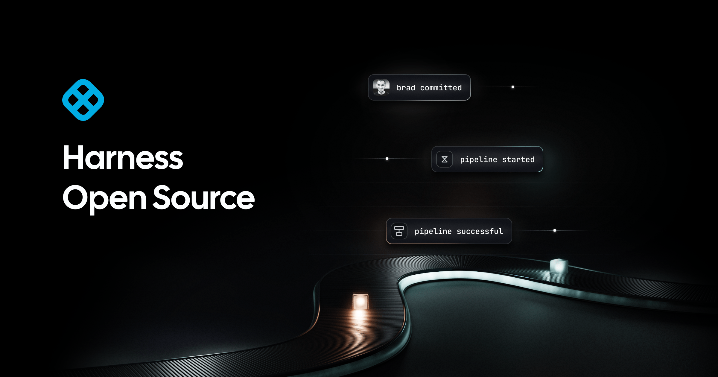 Gitness preview