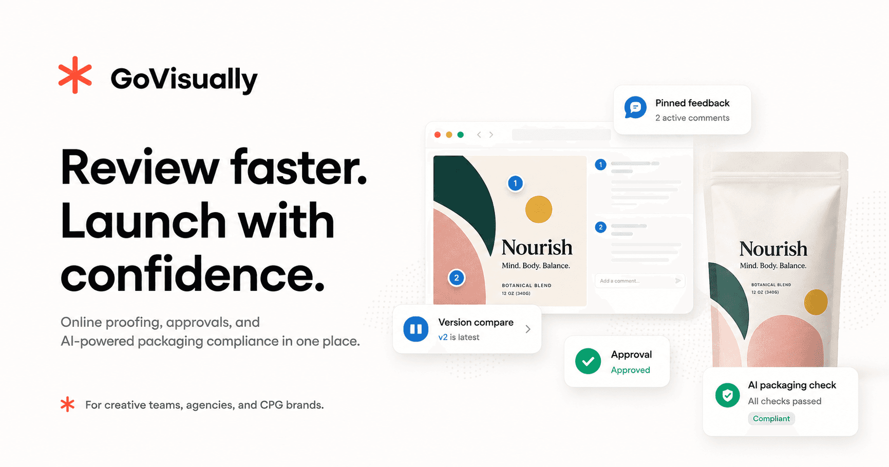 GoVisually preview
