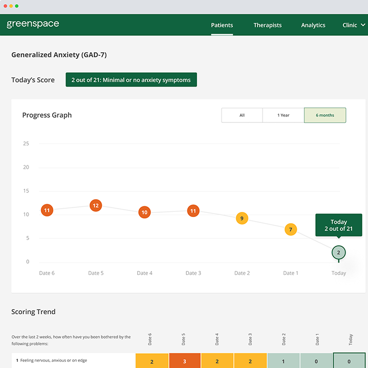 Greenspace Health preview