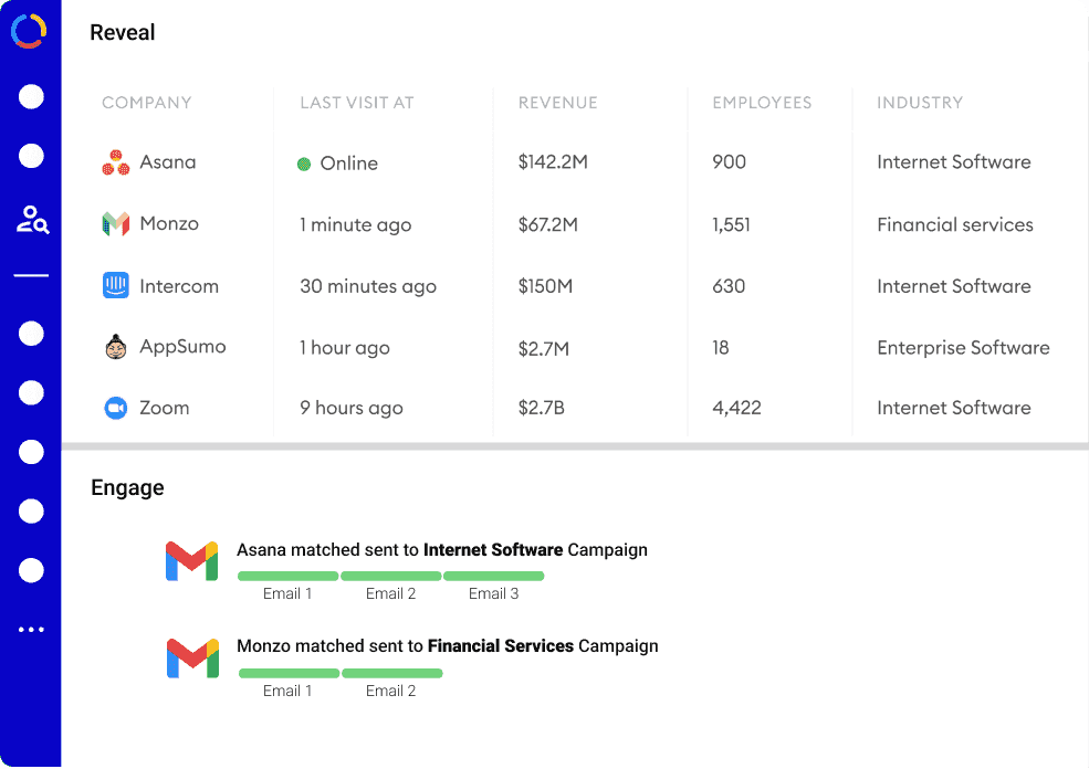 Happierleads preview