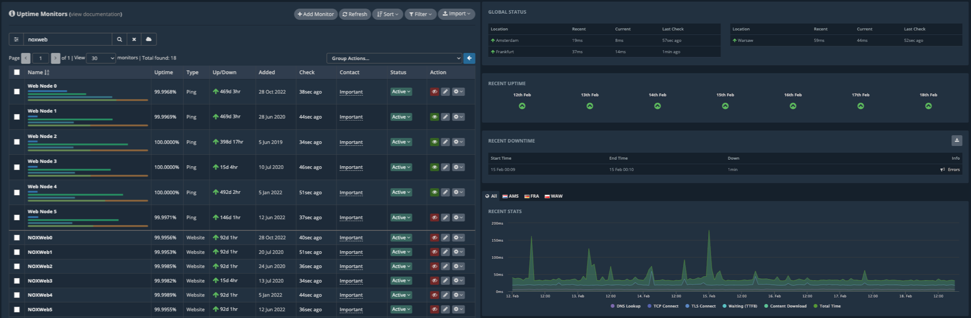 Hetrixtools preview
