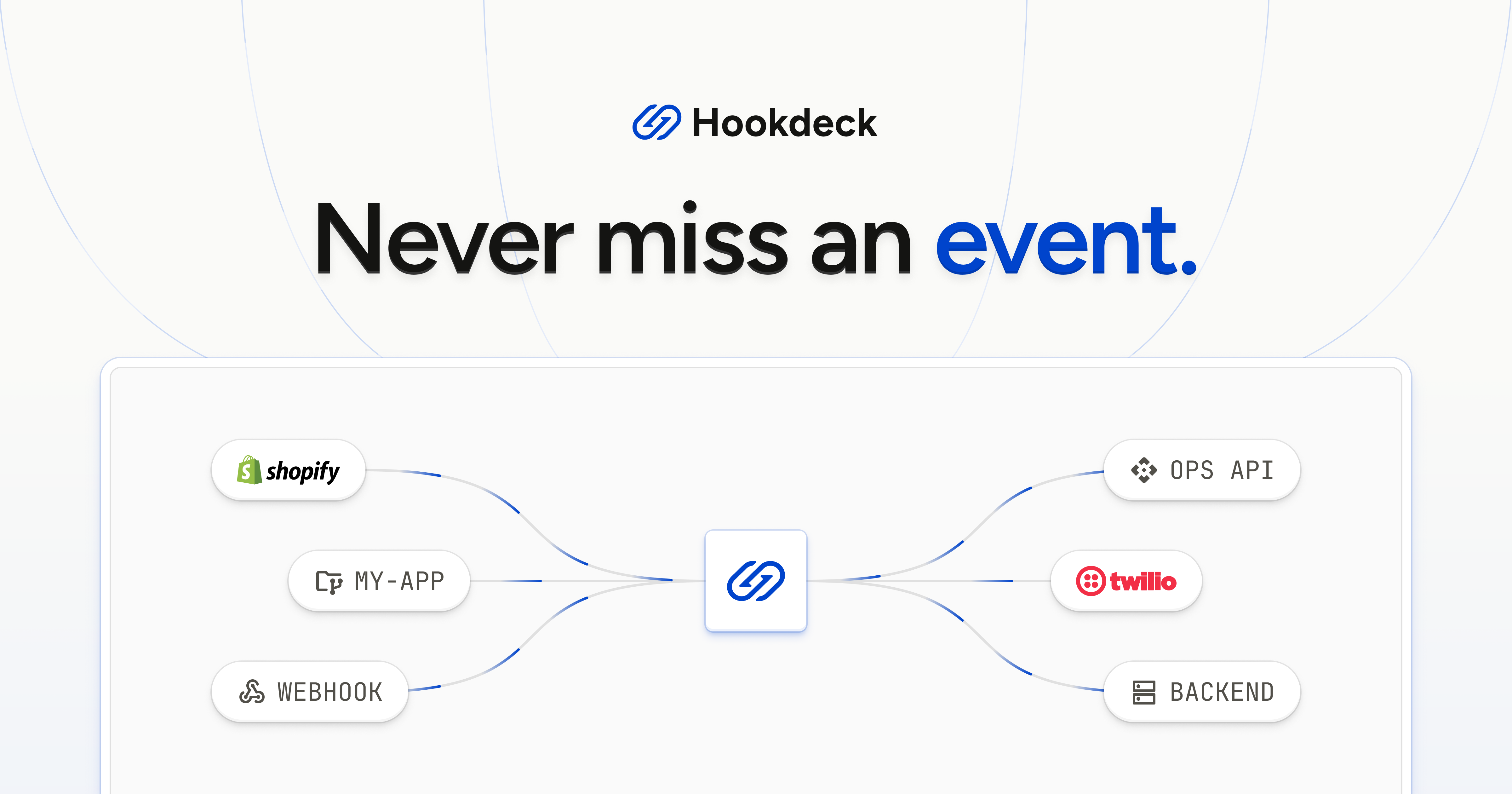 Hookdeck preview