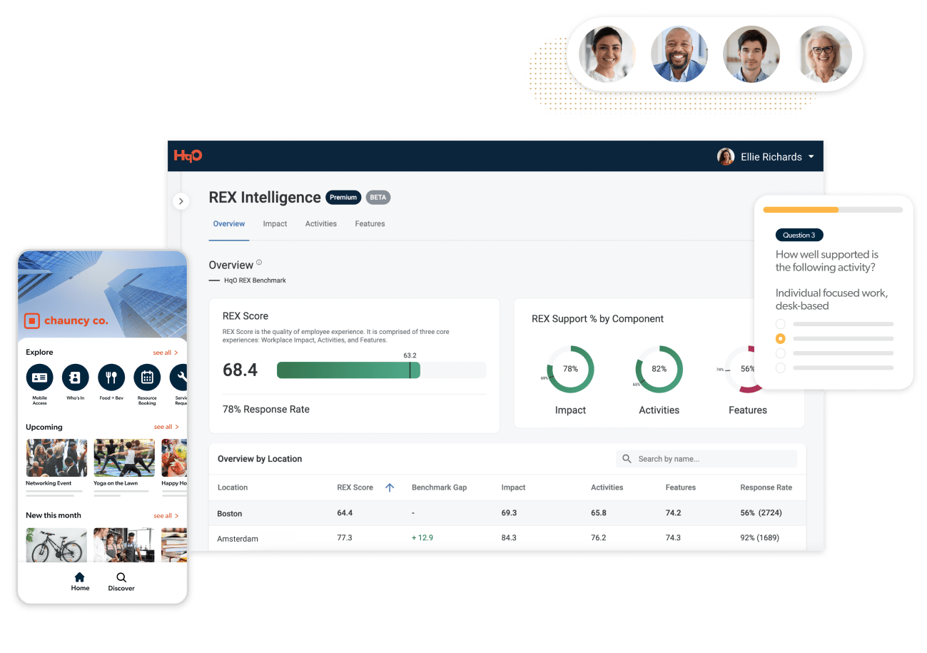HqO preview