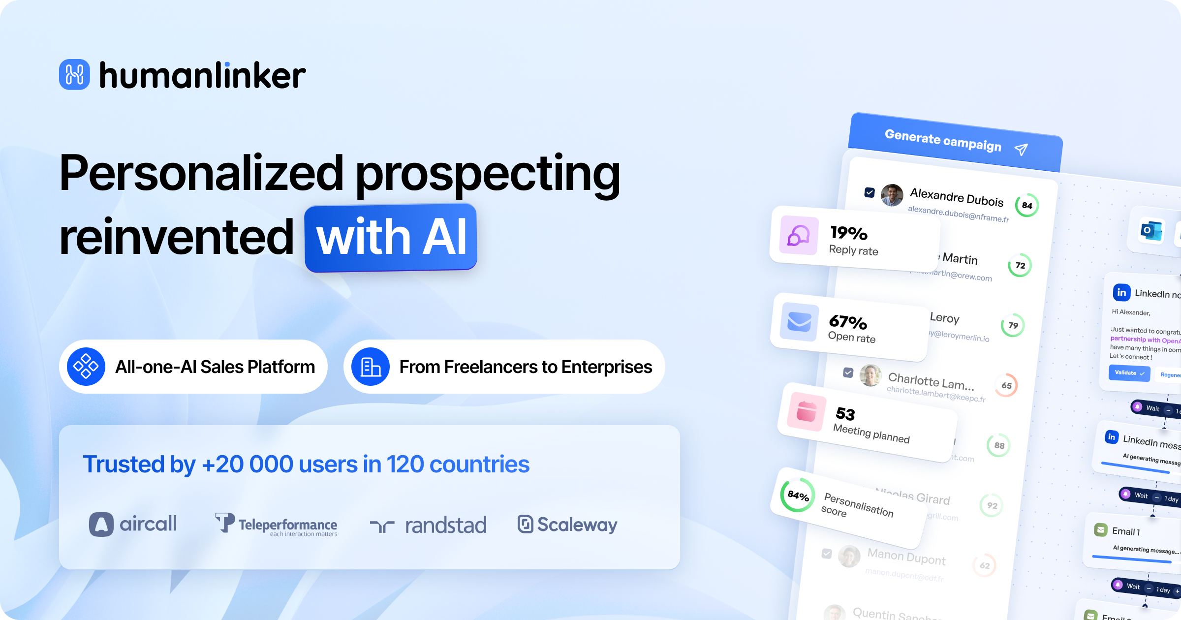 Humanlinker preview