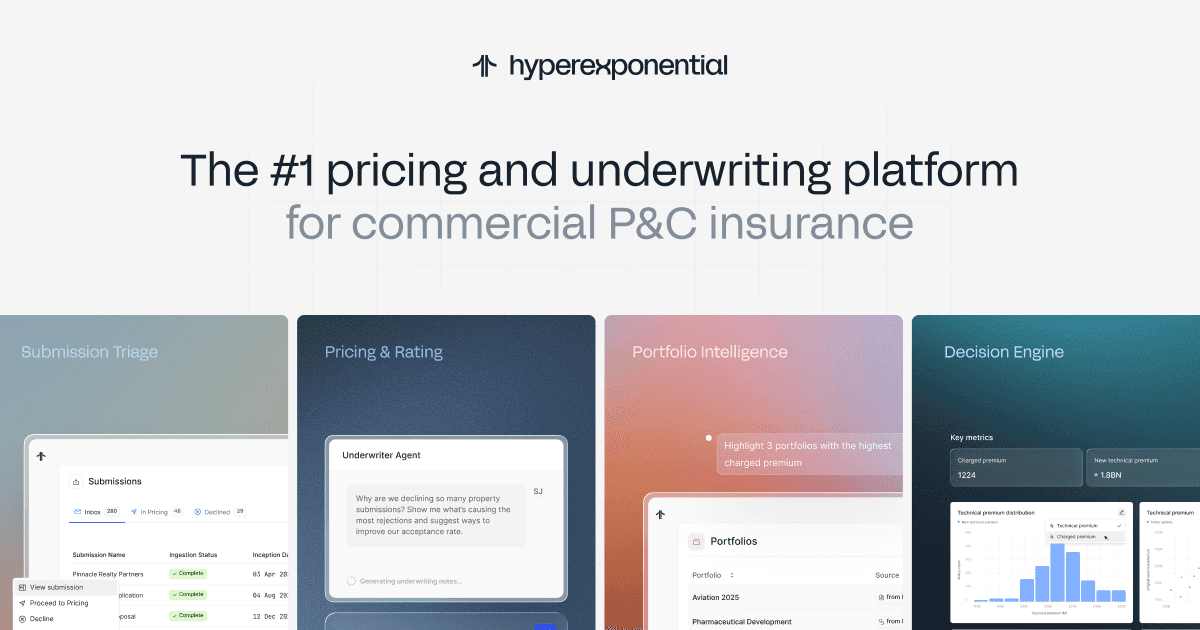 Hyperexponential preview