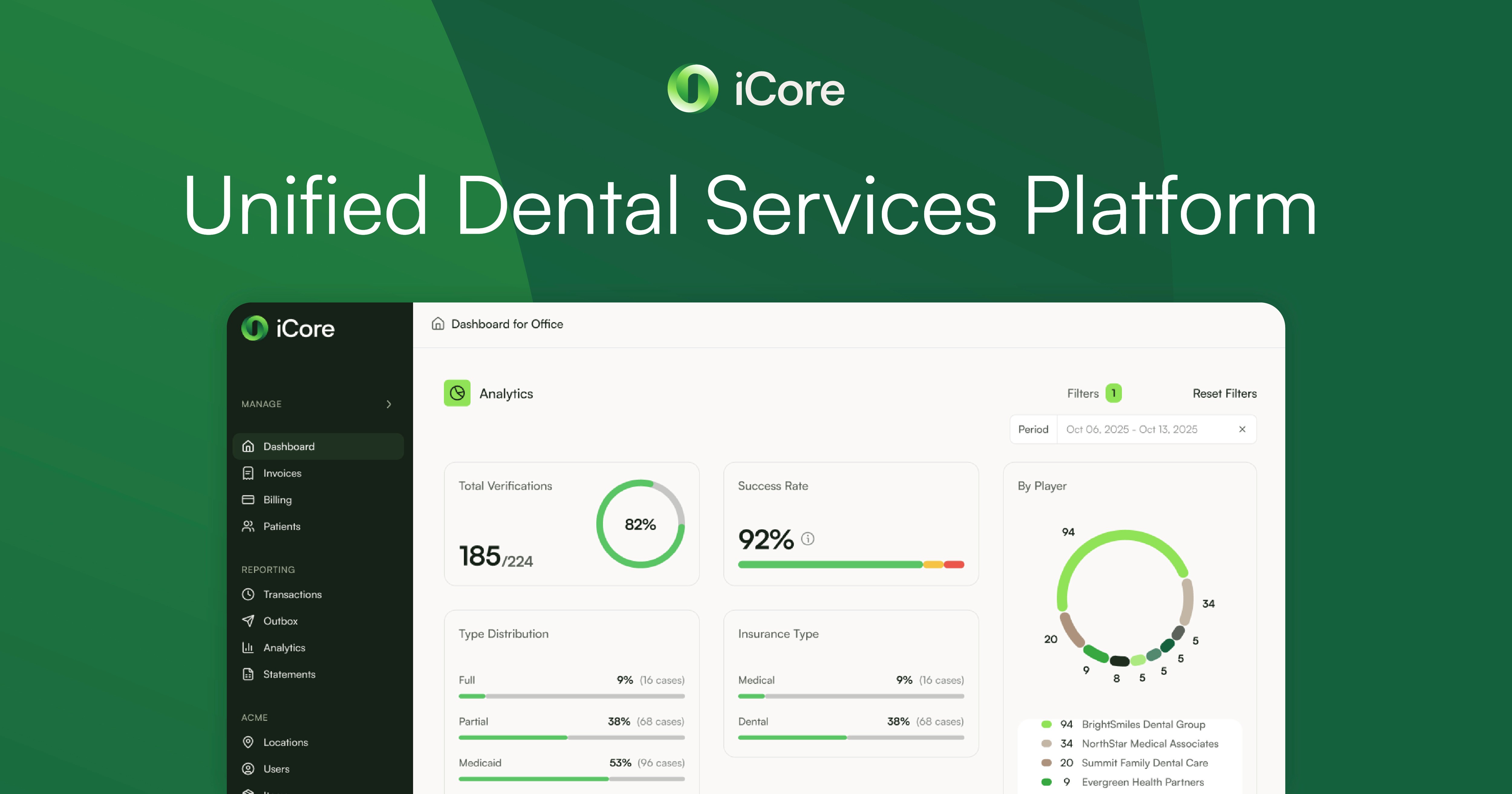 iCoreConnect preview