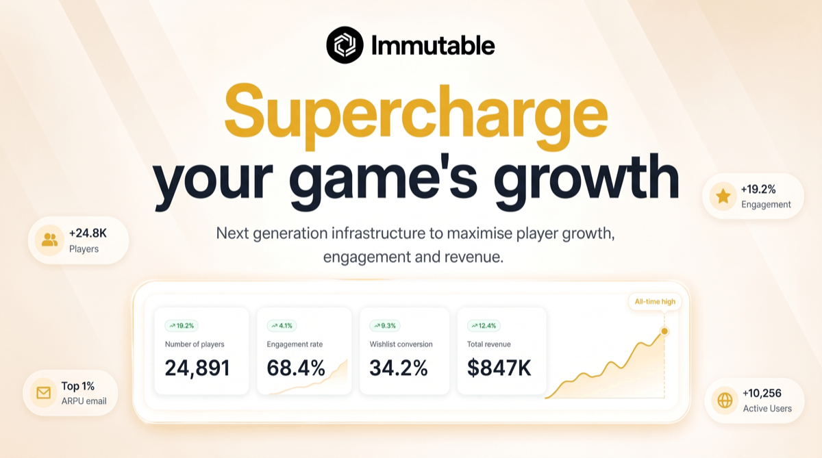 Immutable preview