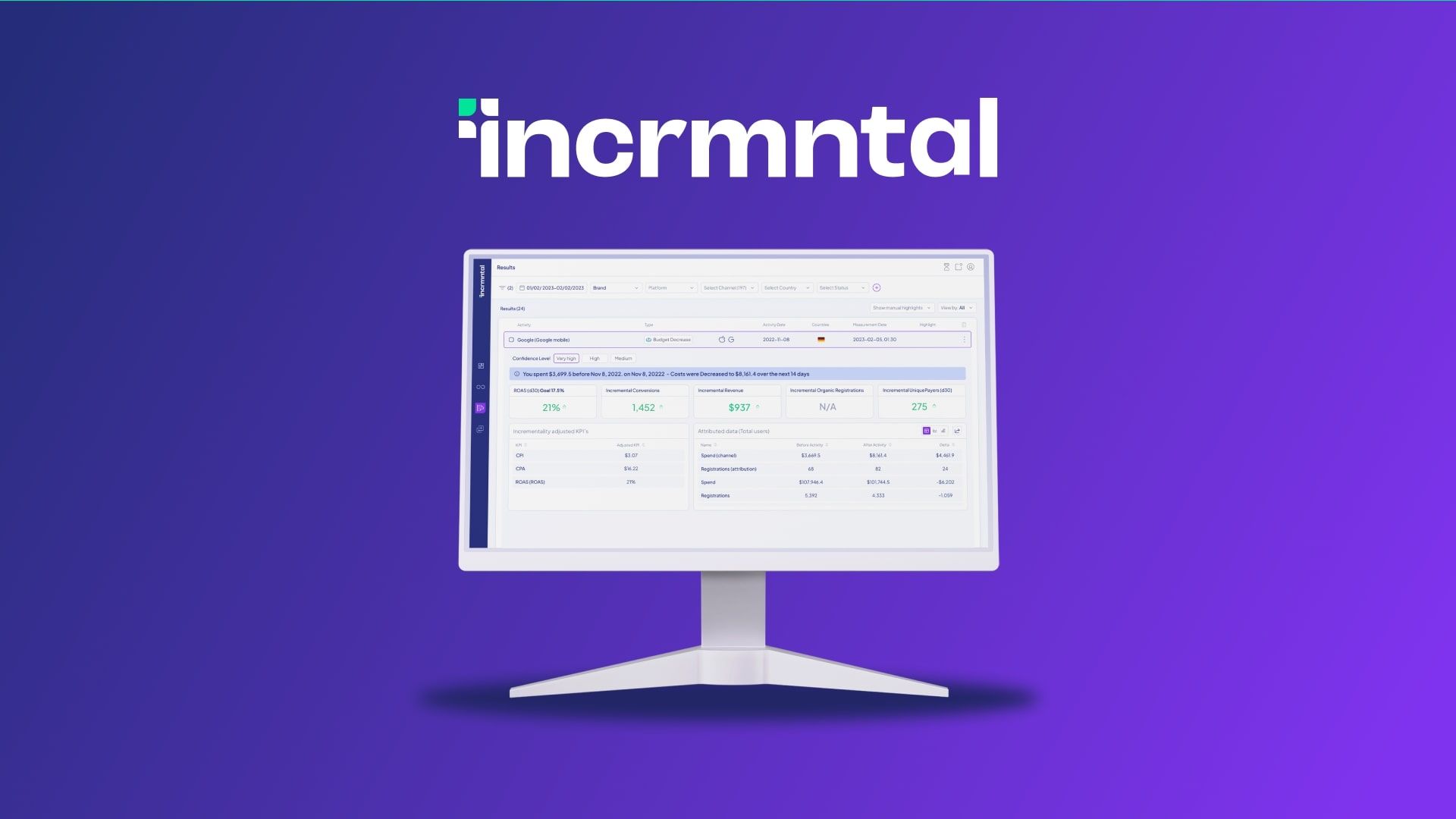INCRMNTAL preview
