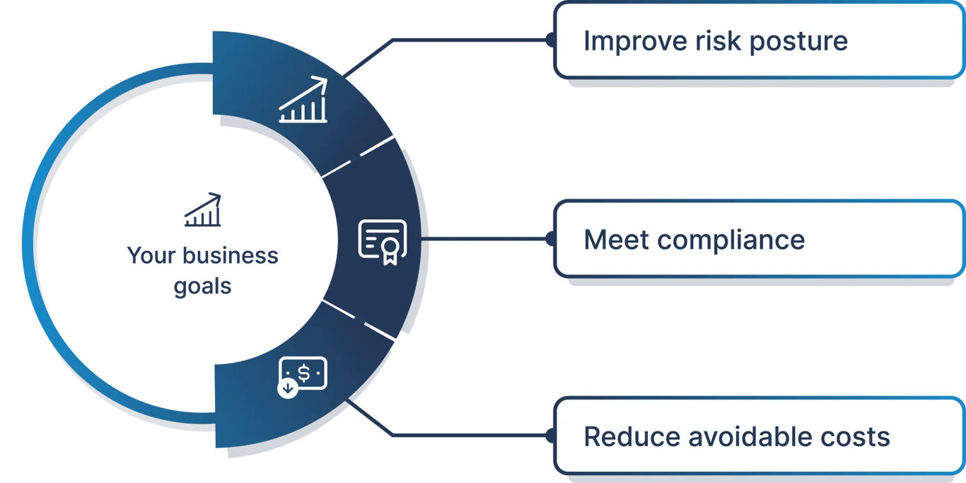 Keepnet Labs preview