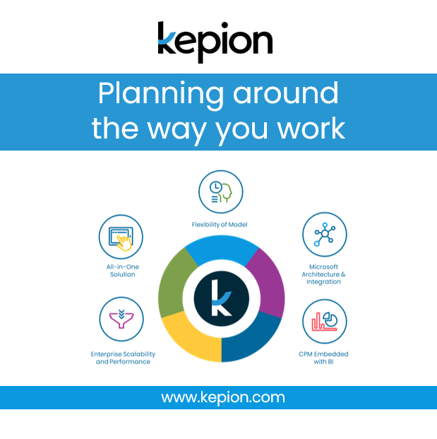 Kepion preview