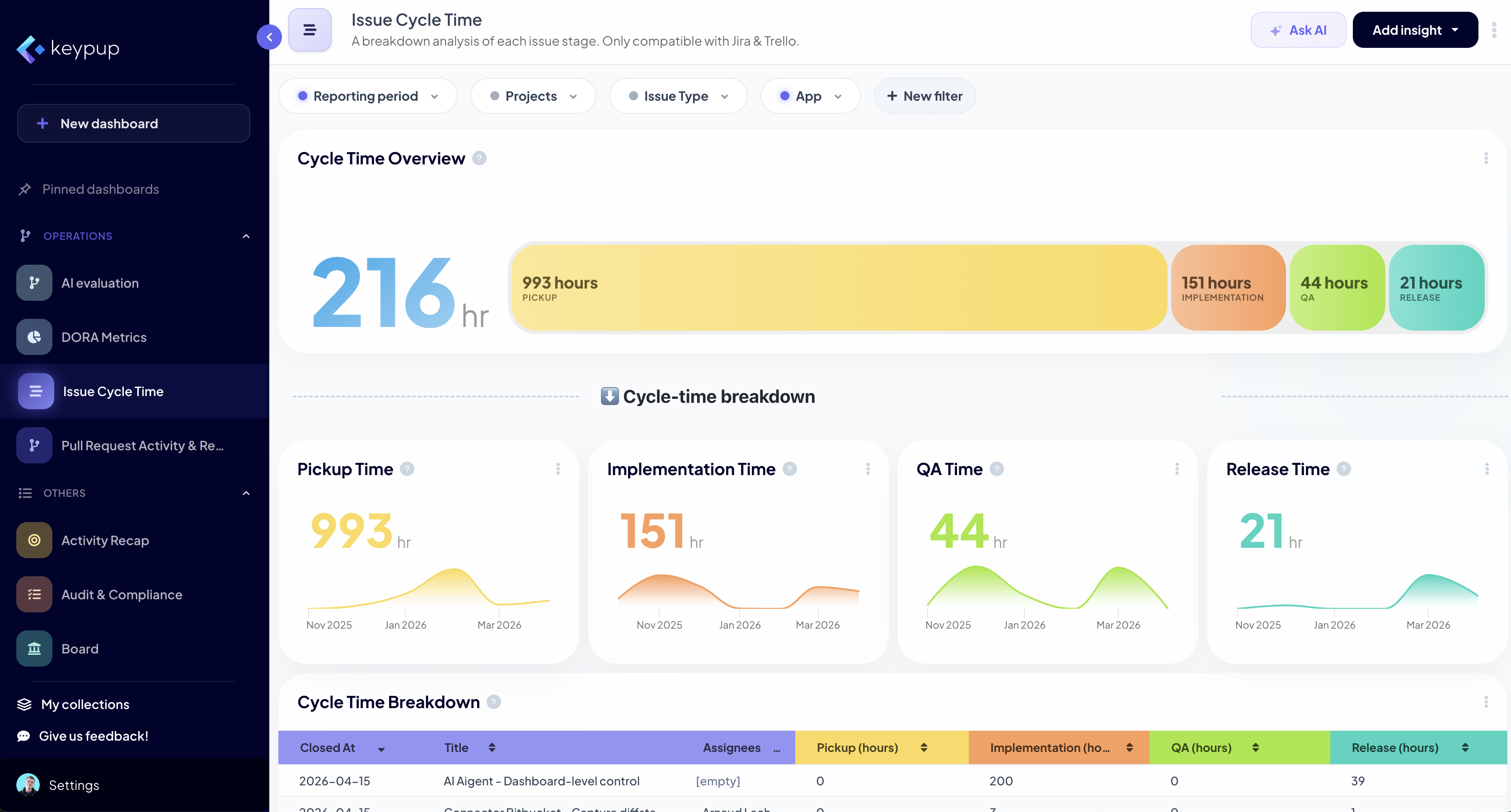 Keypup preview