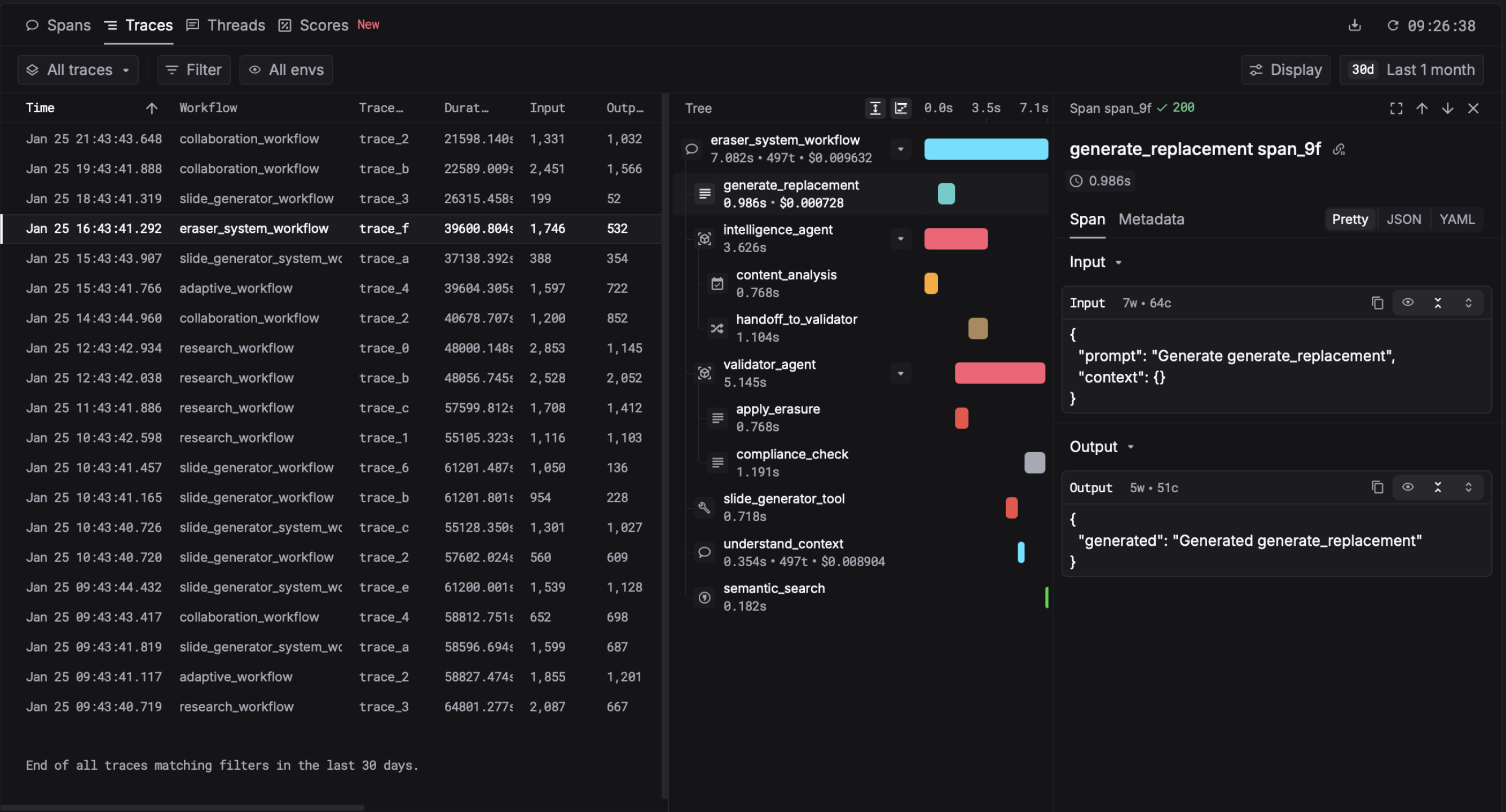 Keywords AI preview