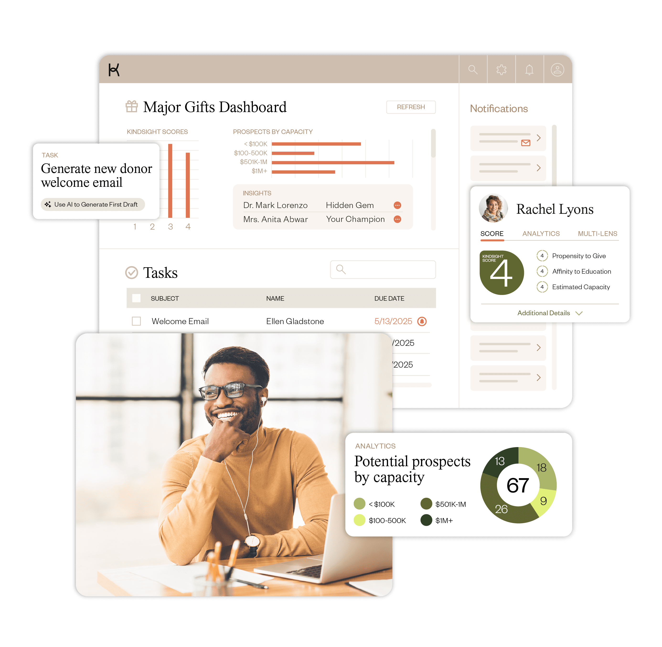 Kindsight Fundraising AI preview