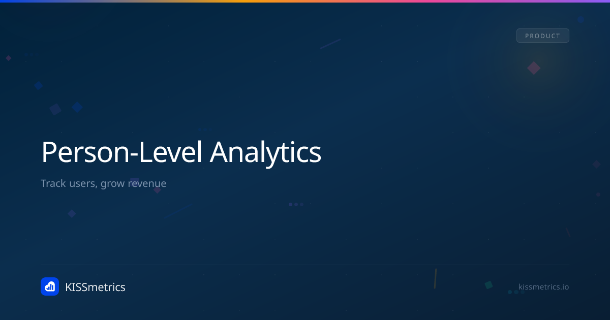 Kissmetrics preview