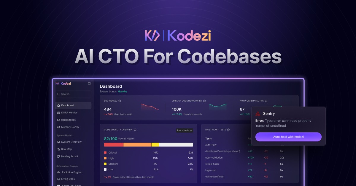 Kodezi preview