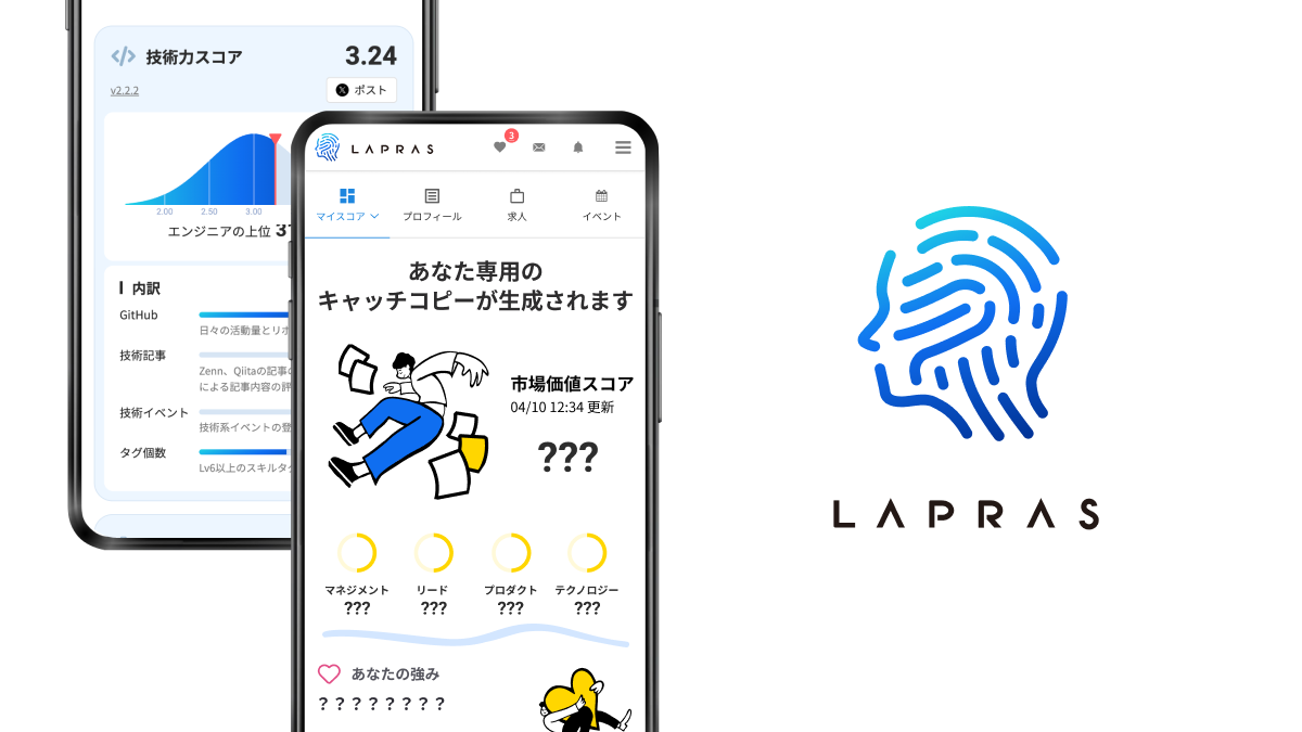 LAPRAS preview