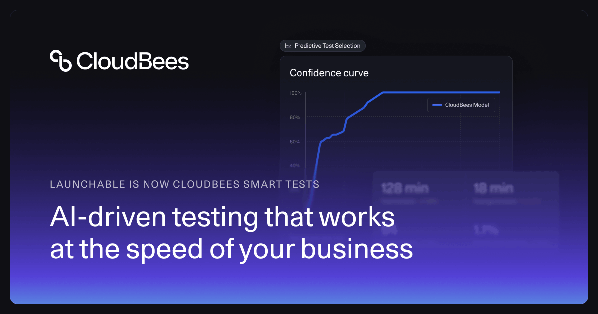 Launchable preview