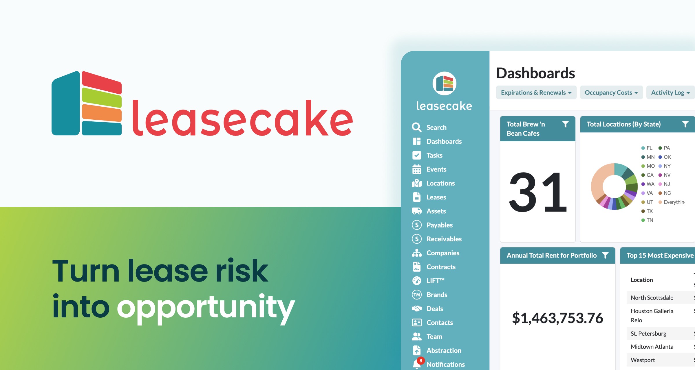 Leasecake preview