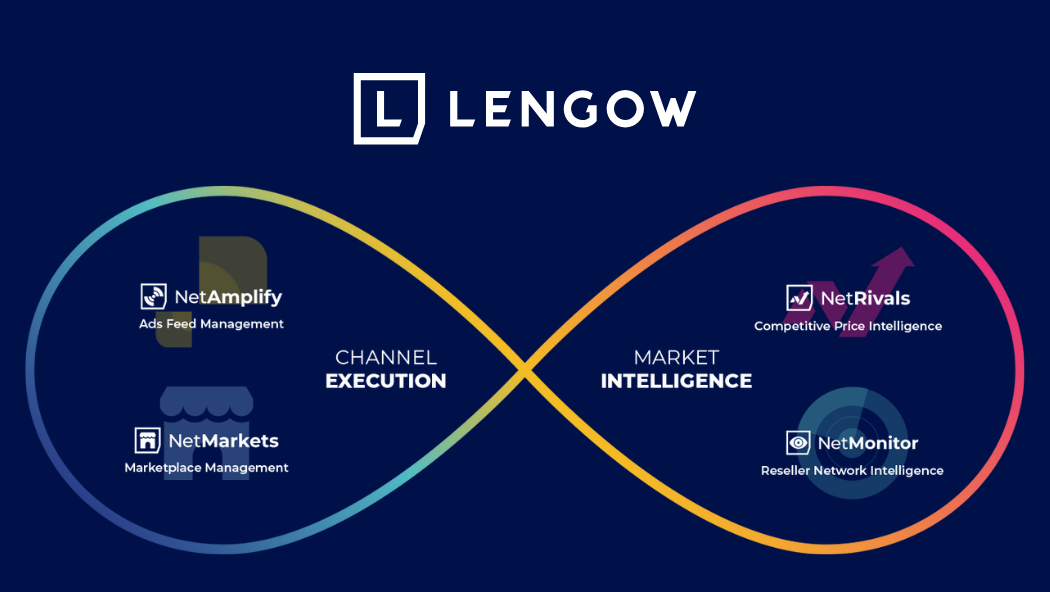 Lengow preview