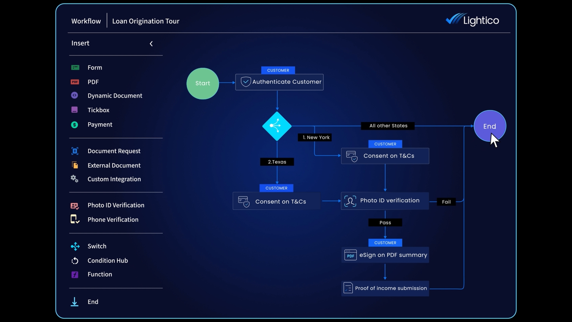 Lightico preview